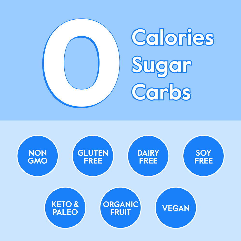 Essential Daily Energy