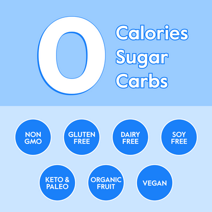 Essential Daily Energy