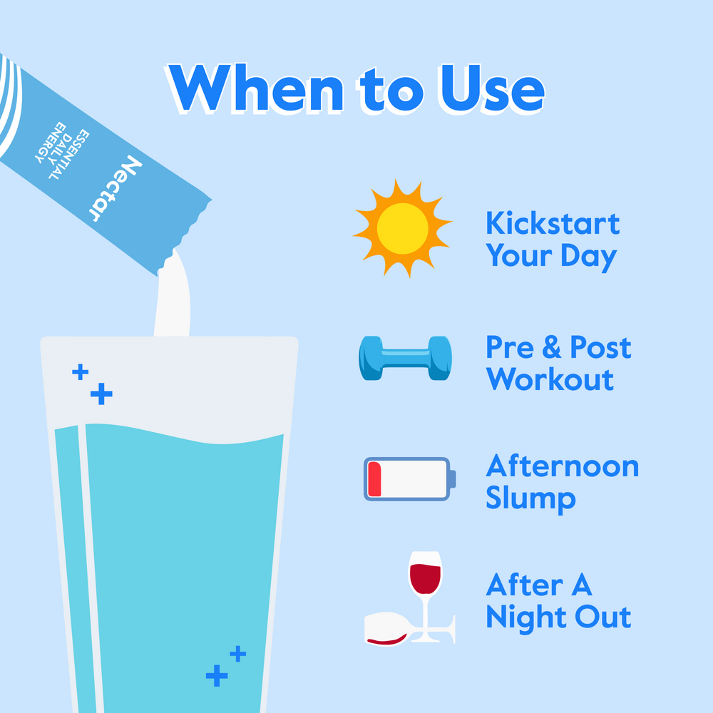 Essential Daily Energy