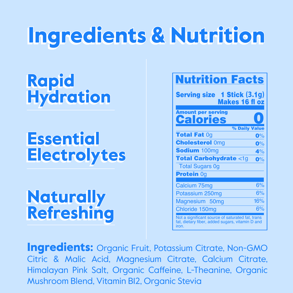 Essential Daily Energy