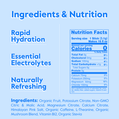 Essential Daily Energy